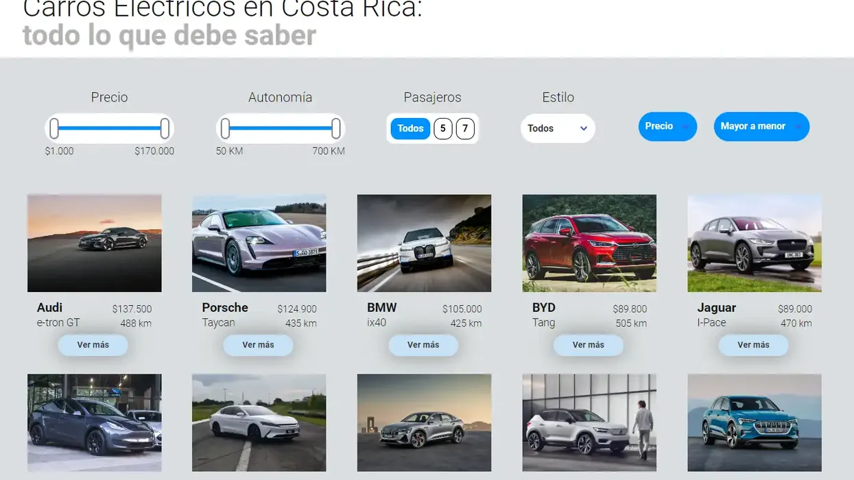 Carros Eléctricos en Costa Rica