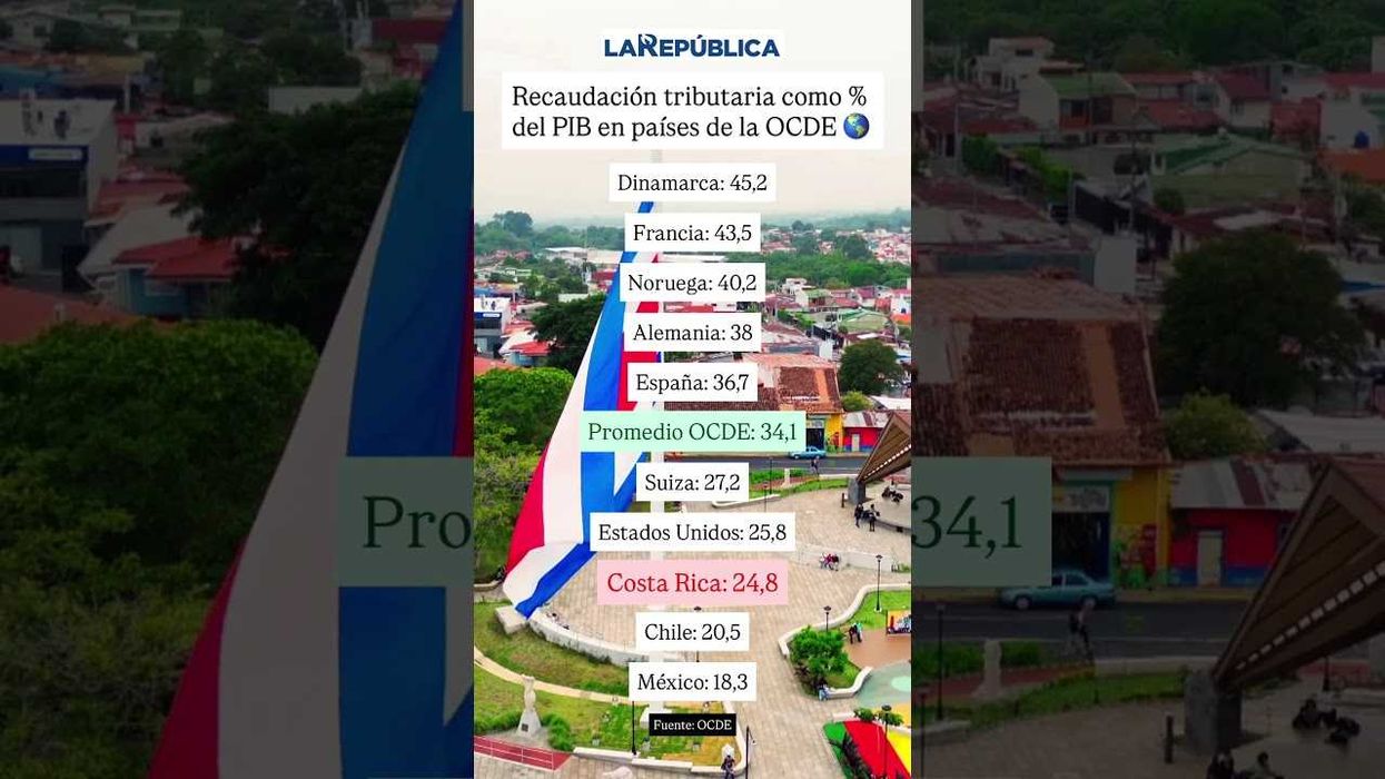 Costa Rica figura entre las naciones con menor recaudación del bloque frente a su productividad