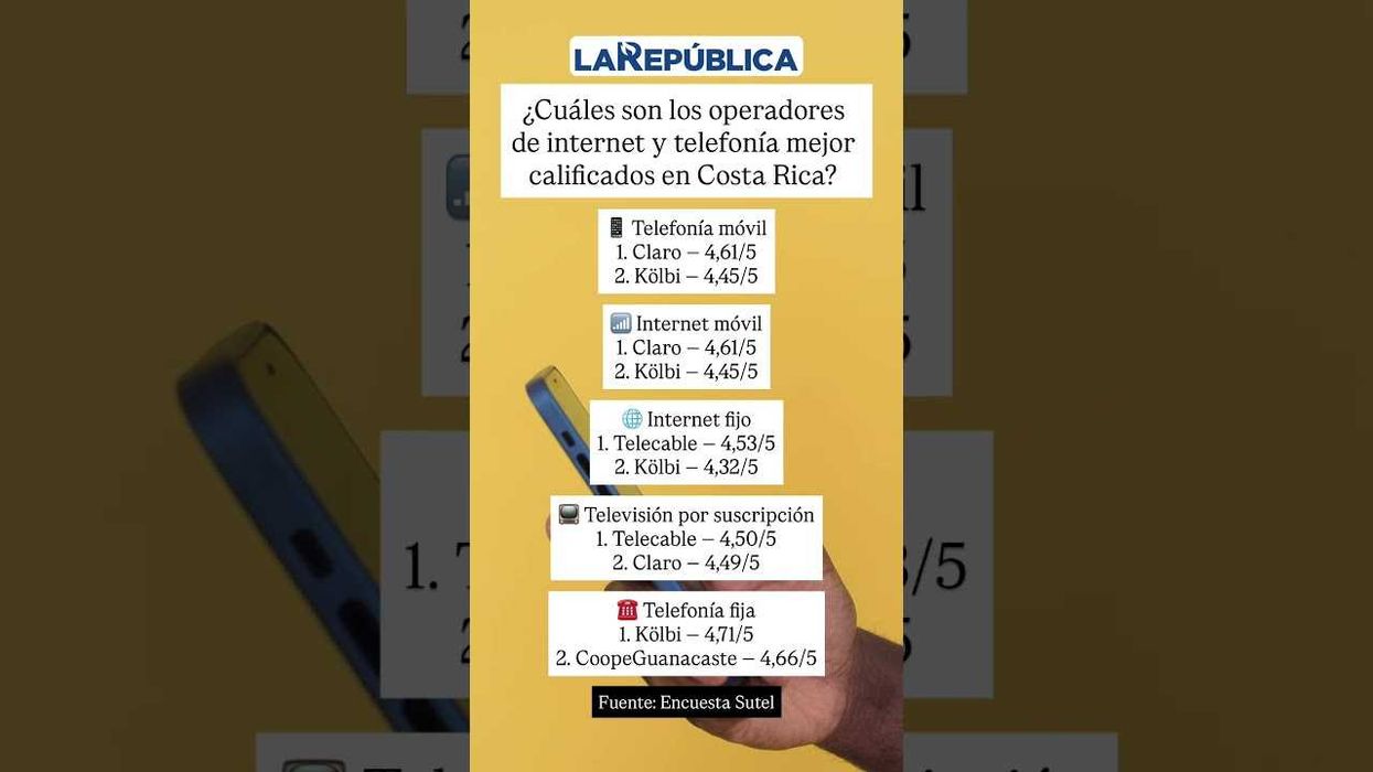 Datos de encuesta de Sutel sobre percepción de los ticos a servicios de telefonía e internet