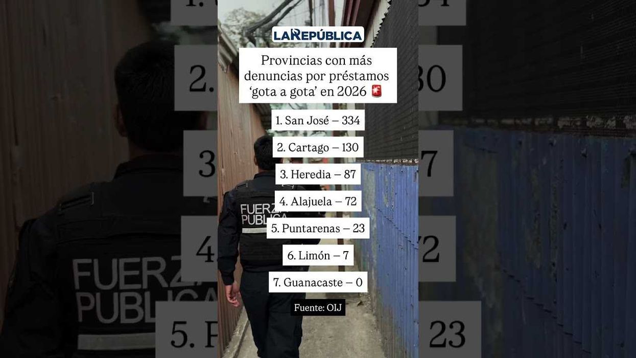 De enero a julio de 2026, el OIJ contabilizó 653 denuncias relacionadas a estos créditos en el país