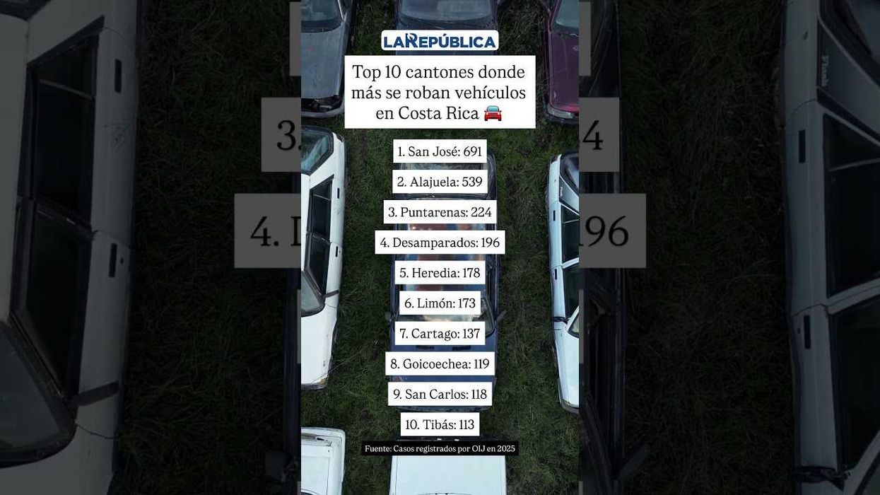 Detrás de los robos hay un negocio que permite obtener ganancias por venta de vehículos o repuestos
