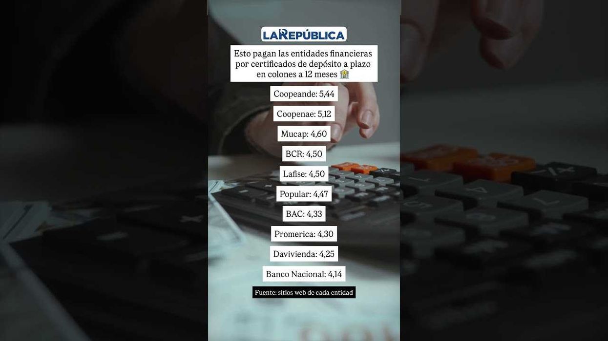 Las tasas de interés varían entre bancos, cooperativas y mutuales