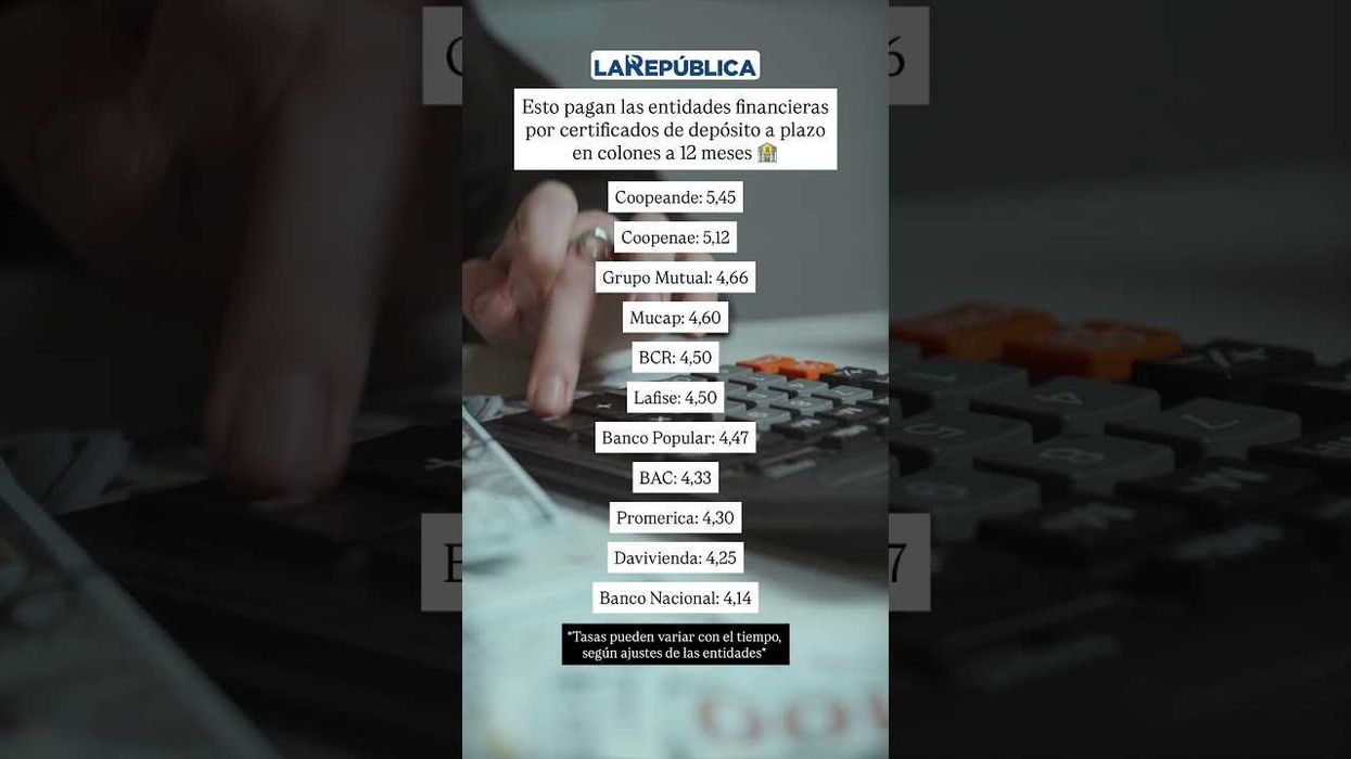 Las tasas de interés varían entre bancos, cooperativas y mutuales