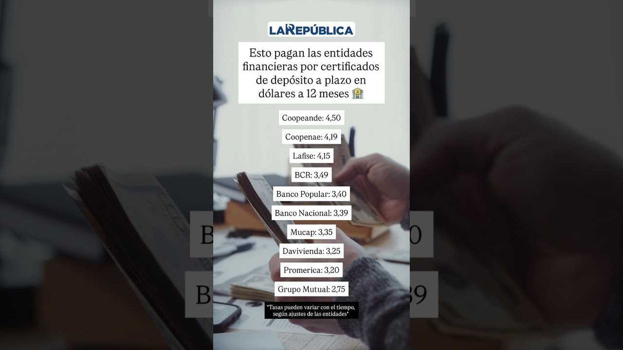 Los rendimientos pueden variar según los ajustes que hagan las entidades en sus tasas de captación