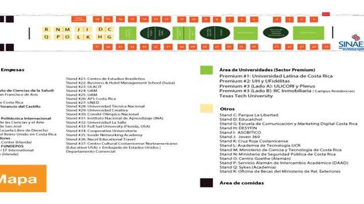 Mapa ExpoU 2017