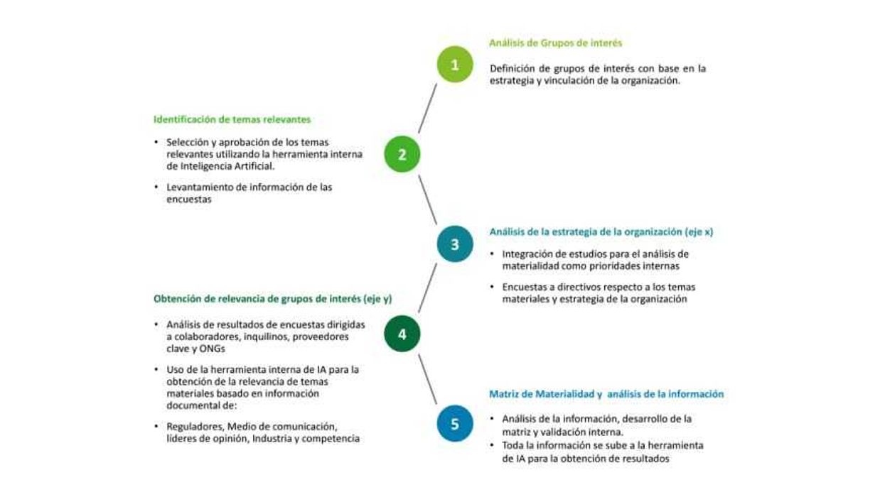 Premio EcoZonaFranca