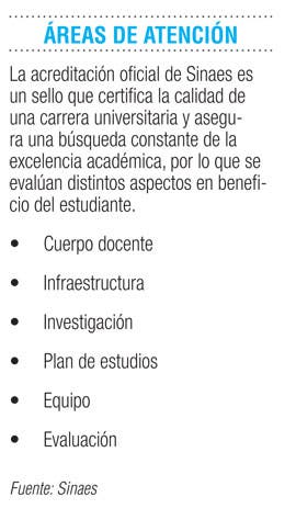 Acreditación de carrera sería sinónimo de empleo