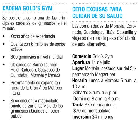 Gold´s Gym Guayabos será el gimnasio más grande del país
