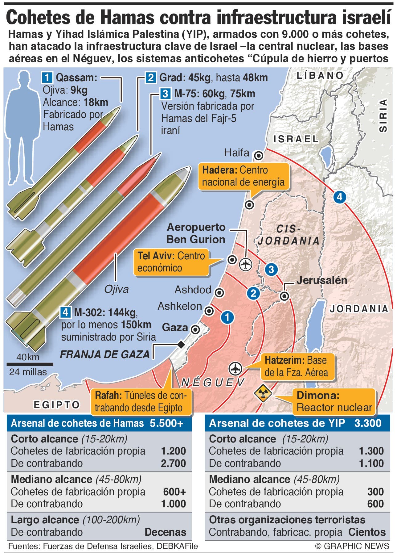 qu-ocurre-en-la-franja-de-gaza-imagen