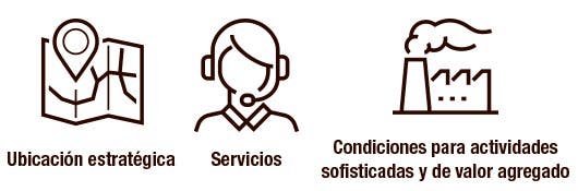 iconos de servicios, ubicación y empresas