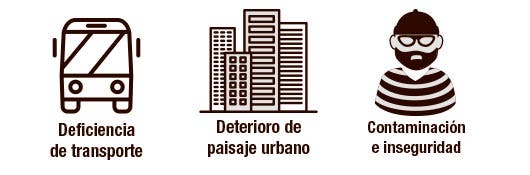 iconos de edificios, seguridad