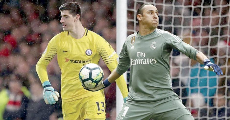 Keylor Navas - Thibaut Courtois