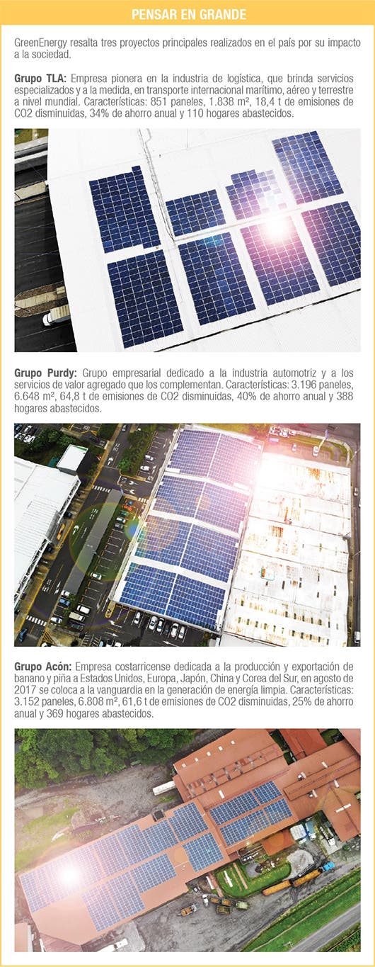 Proyectos de GreenEnergy