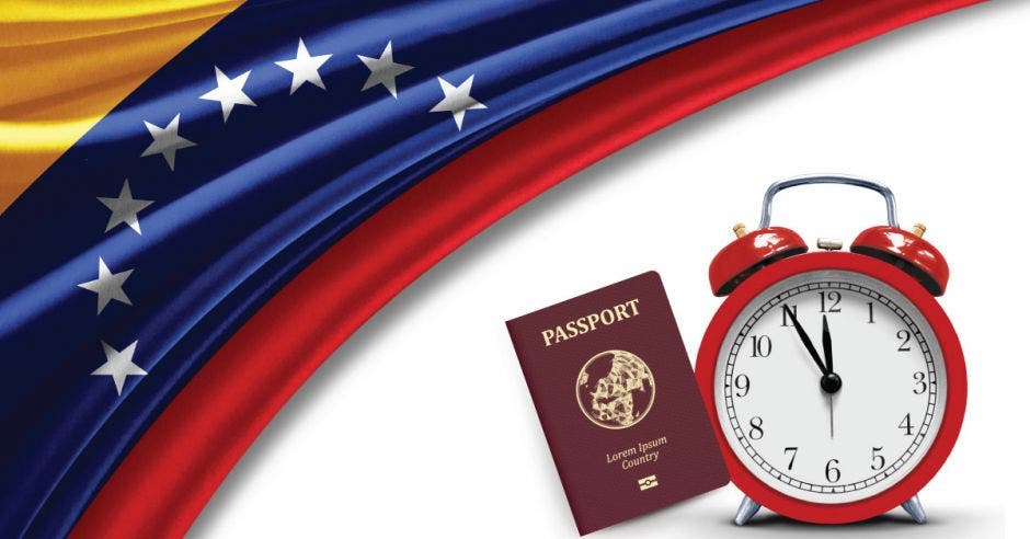 Bandera de Venezuela, Pasaporte y Reloj