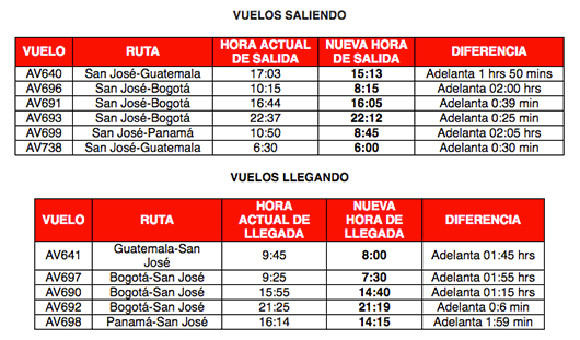 cuadros con horarios