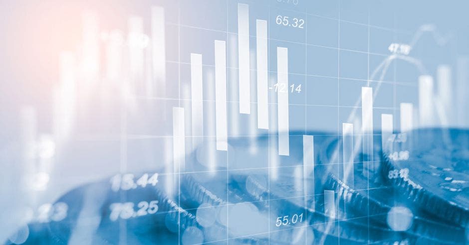 Gráfico de indicadores económicos