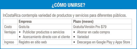 cuadro con descripciones de cómo unirse a la plataforma