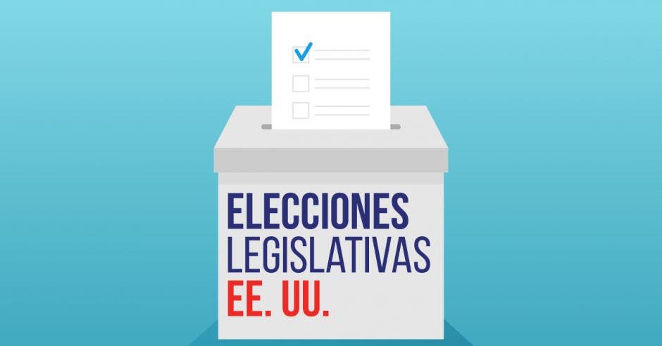 Elecciones Legislativas EE. UU.