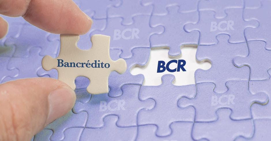 BCR