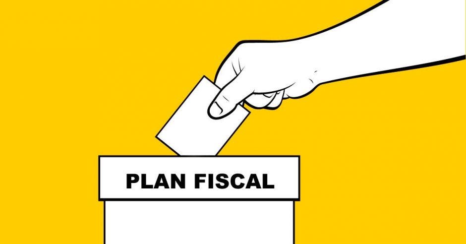 Plan fiscal