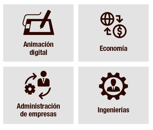 Las áreas generadoras de empleo