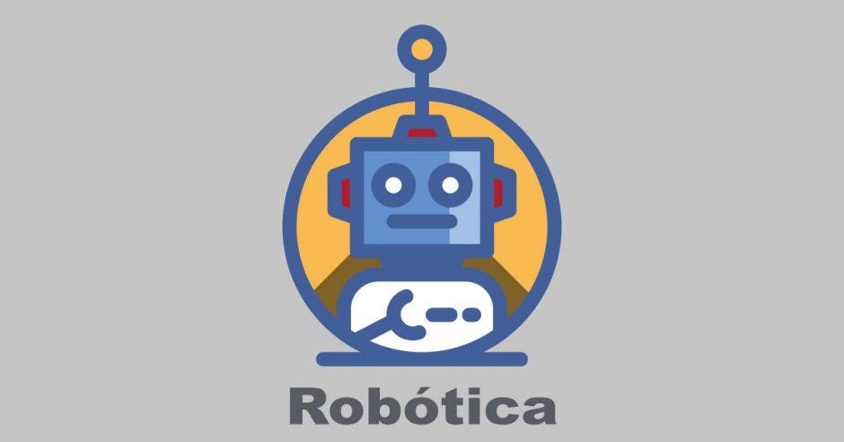 Robótica