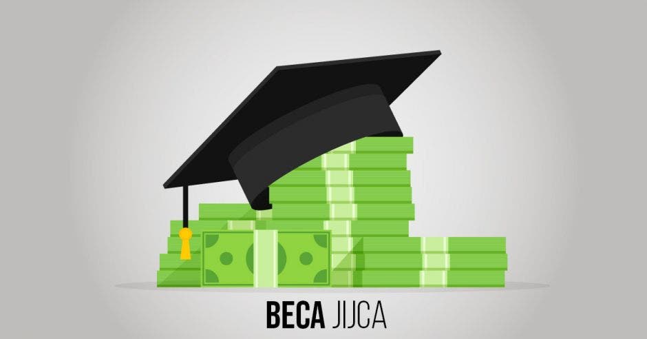 Becas