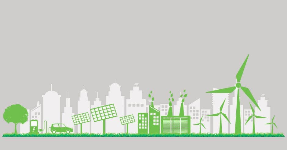 Ciudades sostenibles