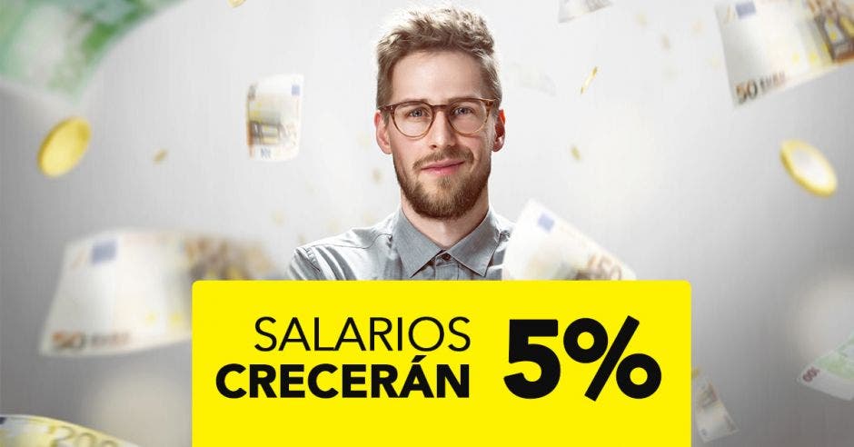 Salarios