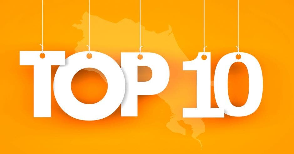 rótulo que dice: top 10