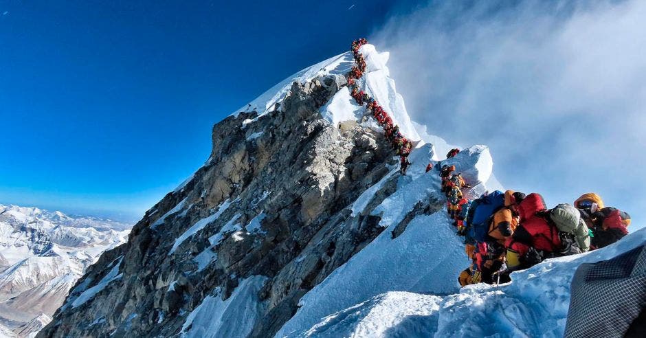 Punto más alto del Everest tiene una altitud de 8.848 metros sobre el nivel del mar.  Climbing on Purpose/La República