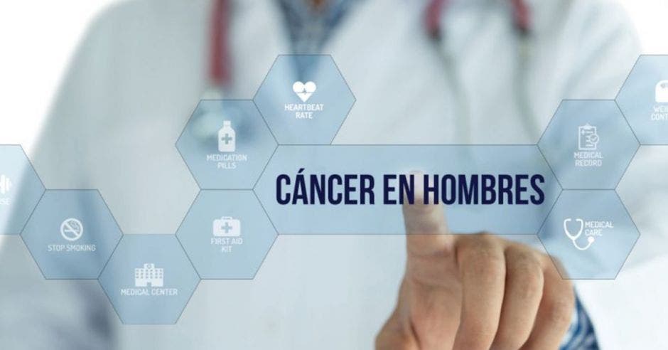 Cáncer en hombres