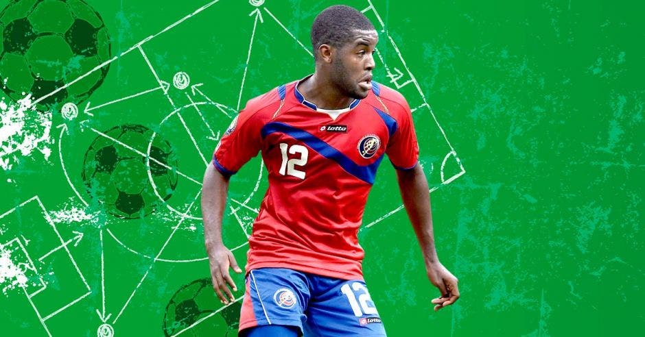 Joel Campbell puede jugar a la espalda del ataque