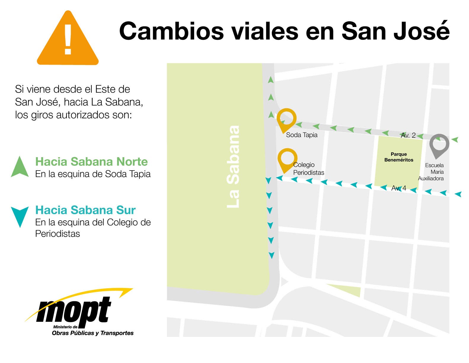 Mapa de cambios viales
