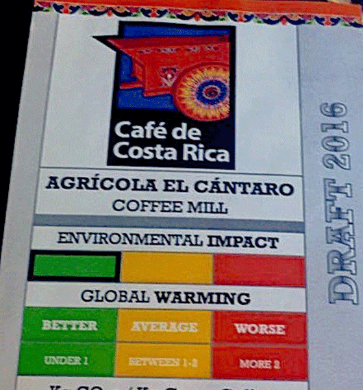 Café de Costa Rica