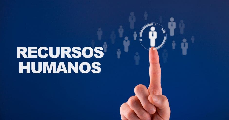 Recursos humanos