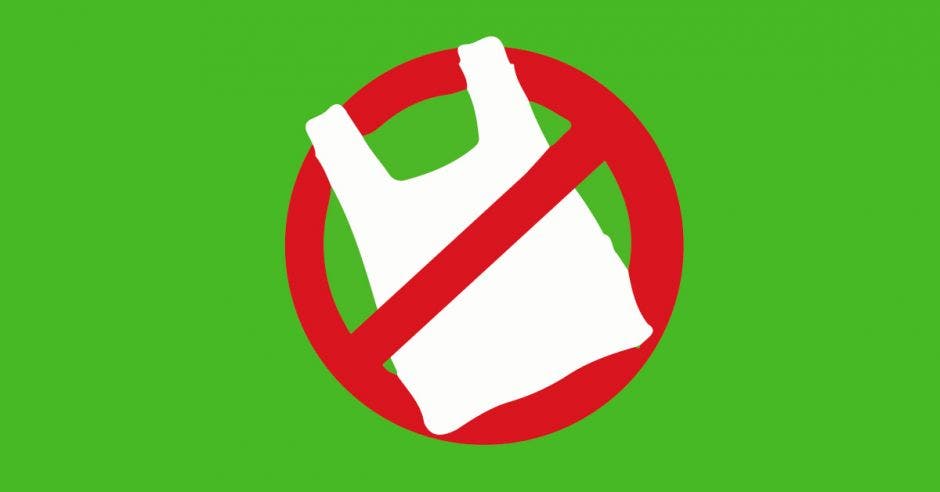 Una bolsa plástica y un símbolo de prohibido