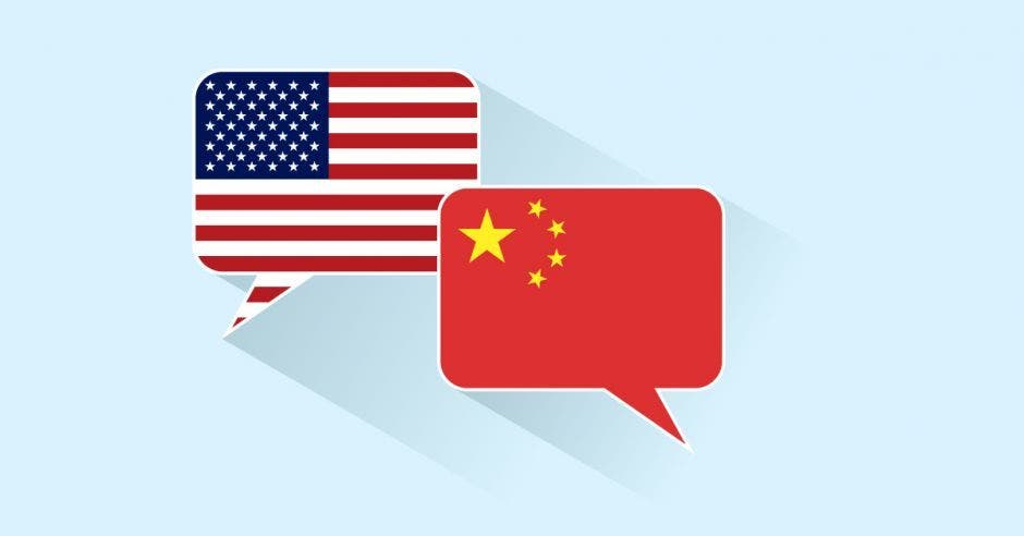 Burbuja, China, Estados Unidos