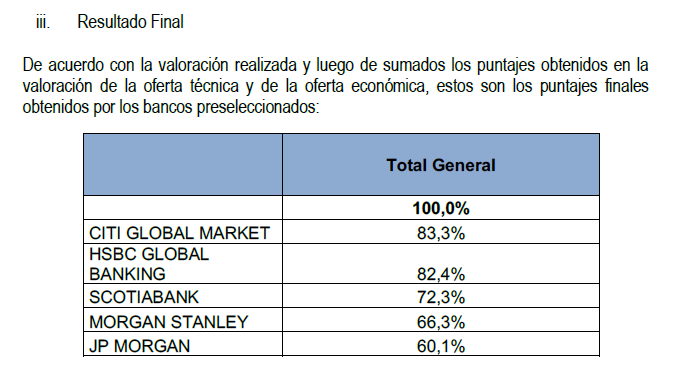 Pantallazo de la Resolución