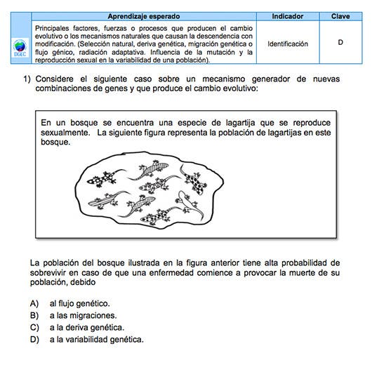 Examen de ciencias