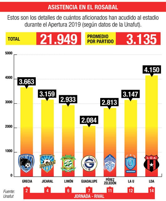 recuadro herediano