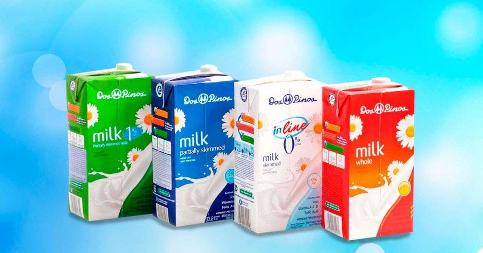Cajas de leche