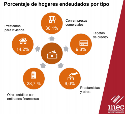 INEC/LA REPÚBLICA