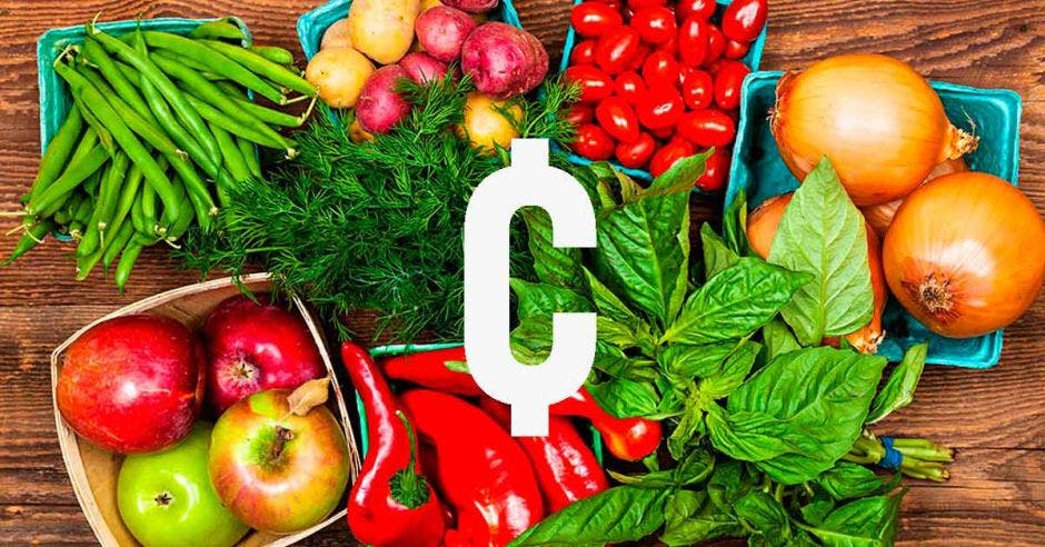 Signo de colón sobre múltiples productos agrícolas