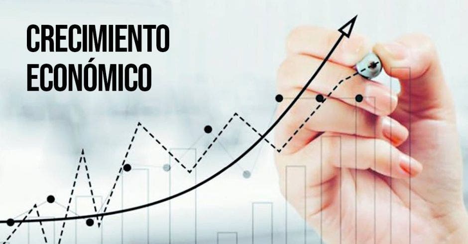 gráfico creciente con frase crecimiento economico