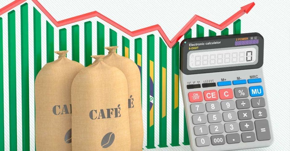 gráfico creciente con bolsas de café y una calculadora