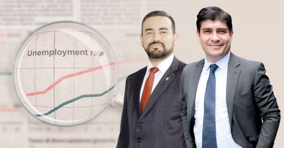 El diputado Jonathan Prendas, de Nueva República, se enfrentó al presidente Carlos Alvarado por el alto desempleo. Elaboración propia/La República.