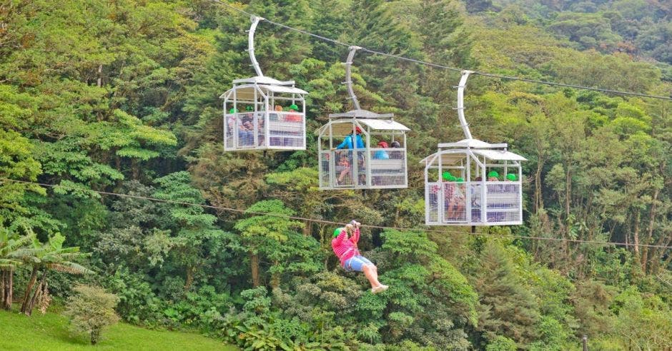 Teleférico en Monteverde