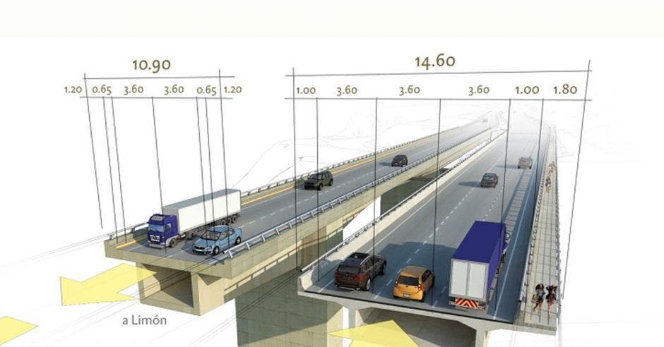 Puente Virilla, Ruta 32, MOPT