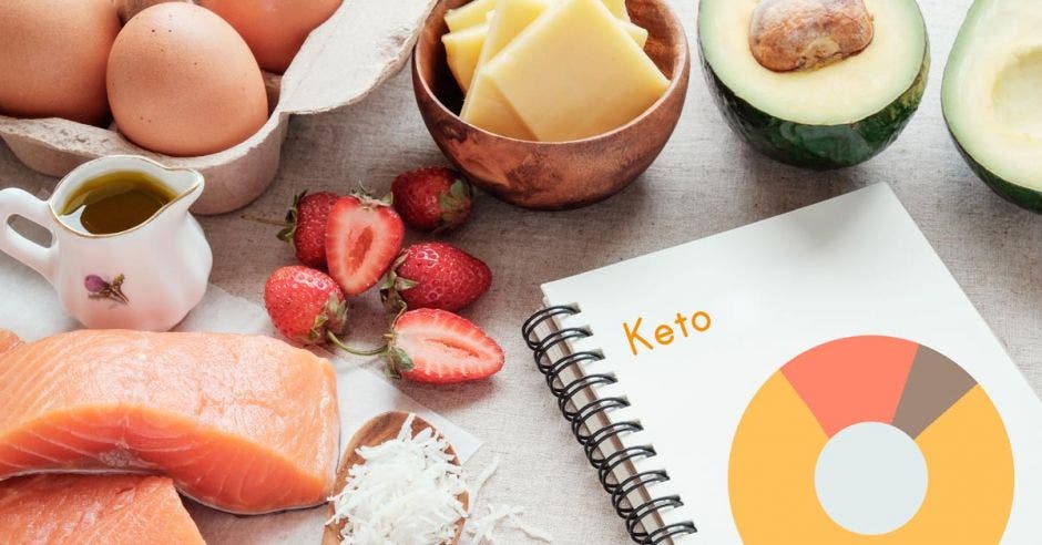 Alimentos Keto